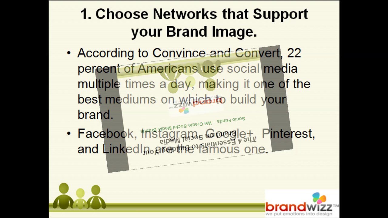 Branding Strategy on Social Media