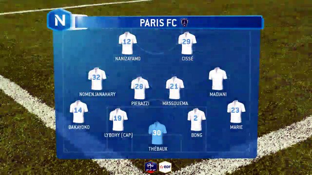 Présentation des équipes