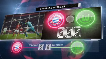 Bundesliga - 5 choses à retenir de la 14e j.