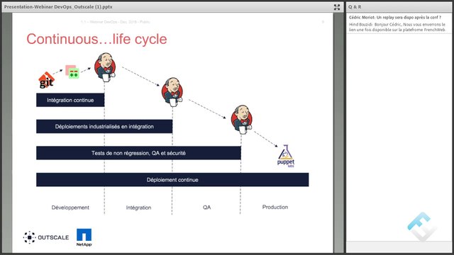 5 outils devops pour automatiser et optimiser votre time-to-market avec Outscale