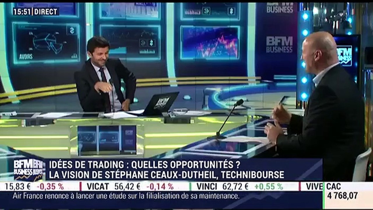 Plan de trading: Quelles opportunités à saisir sur les marchés ? - 12/12
