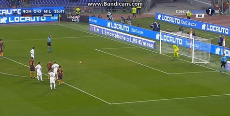 M'Baye Niang Penalty Missed HD - Roma vs Milan 12.12.2016