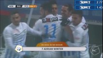Winterthur vs FC Zuerich 0-2 All Goals & Highlights HD 12.12.2016