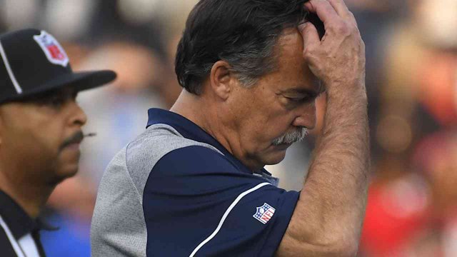 Banks: Who & What is Next for Rams?