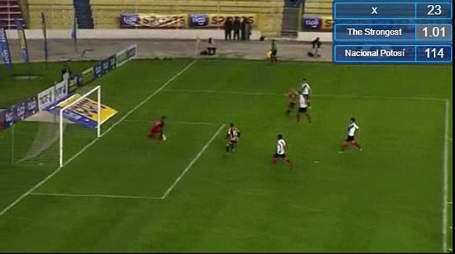 Pablo Escobar	Goal HD - The Strongest 3-1 Nacional Potosi 12.12.2016