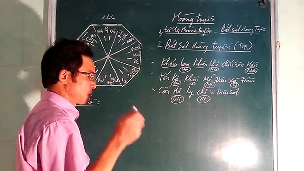 Phong thủy online - Bai 10 phan tiep theo Bat sat hoang tuyen
