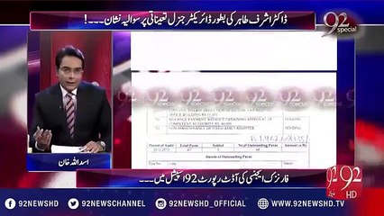 92 News expose Huge corruption of punjab forensic science agency