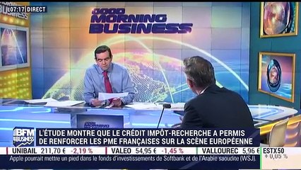 ACIES Consulting Group confirme l'efficacité du Crédit d'Impôt Recherche - 13/12