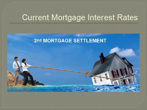 Online Mortgage Calculator 1 800 929 0625