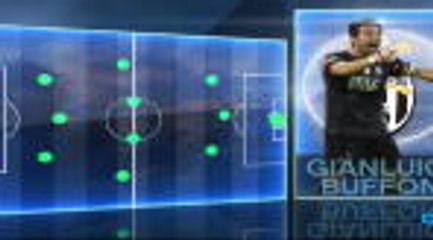 Stars of the Year: Gianluigi Buffon