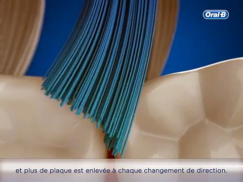 Brosses à dents électrique Oral-B: la technologie oscillo-rotative