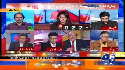 Report Card on Geo News -  13th December 2016