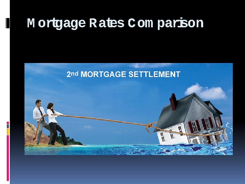 Online Mortgage Calculator