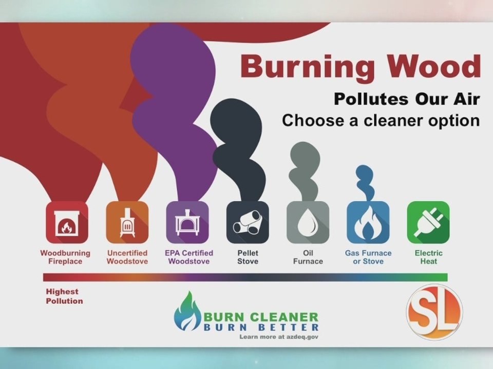 Arizona Department of Environmental Quality kicks off Burn Cleaner, Burn Better Air Quality Campaign
