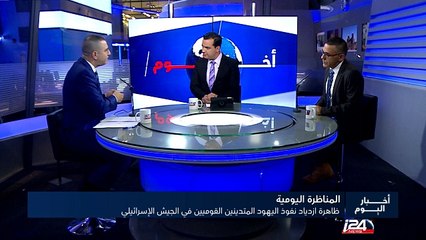 ظاهرة ازدياد نفوذ اليهود المتدينين القوميين في الجيش الاسرائيلي