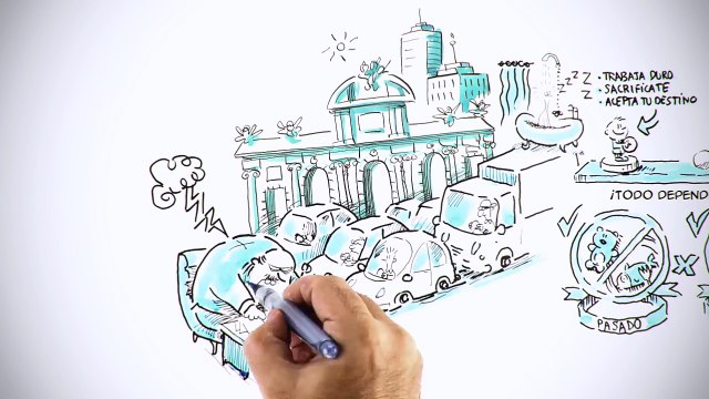 Video Motivacional Te atreves a soñar