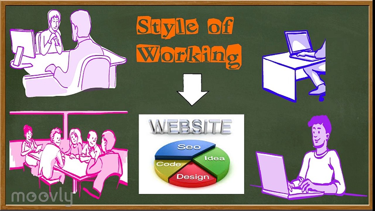 iWeb Technologies