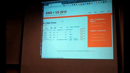Basic Develop_CLIP16 Setup