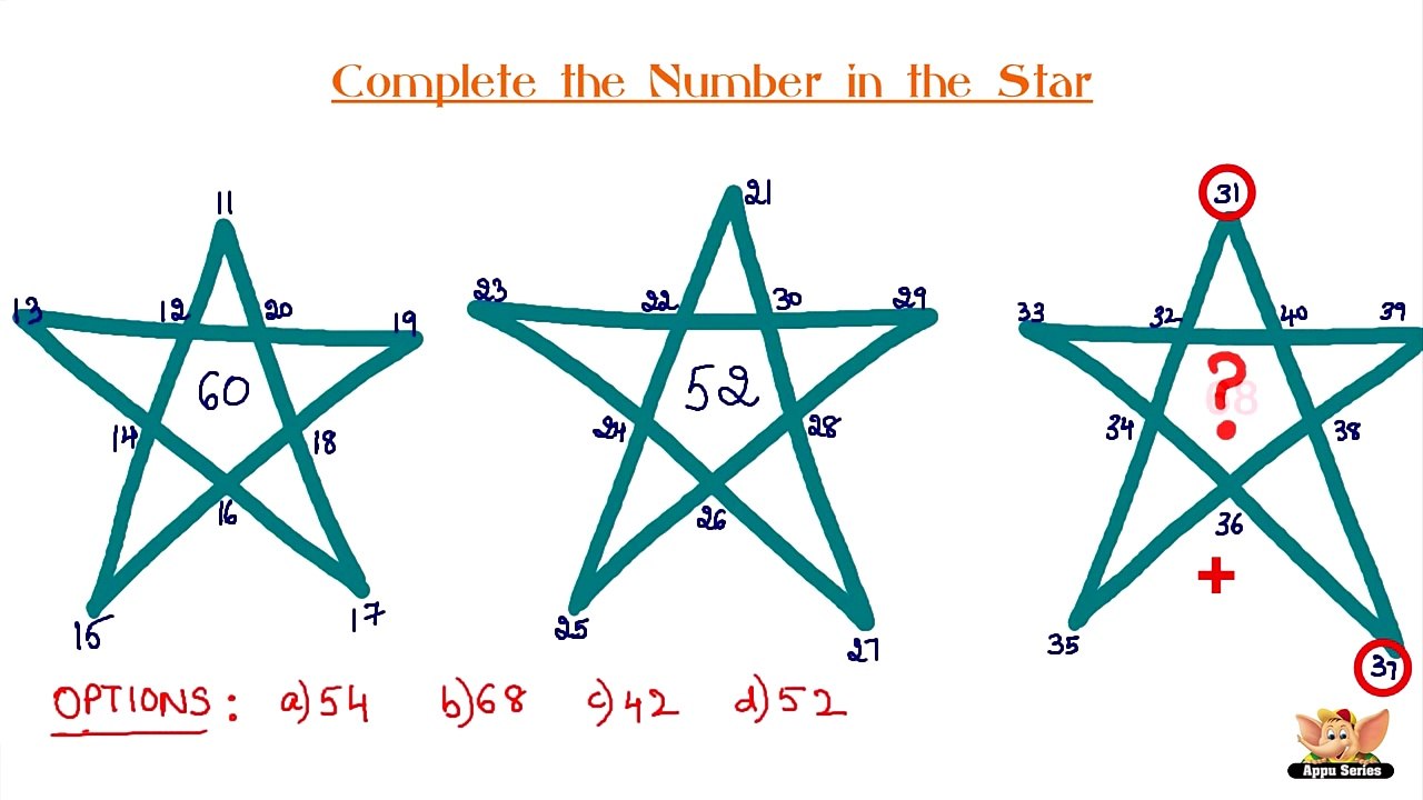 Brain Teasers - Find the Missing Number Series