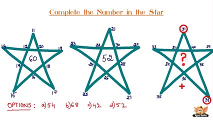 Brain Teasers - Find the Missing Number Series