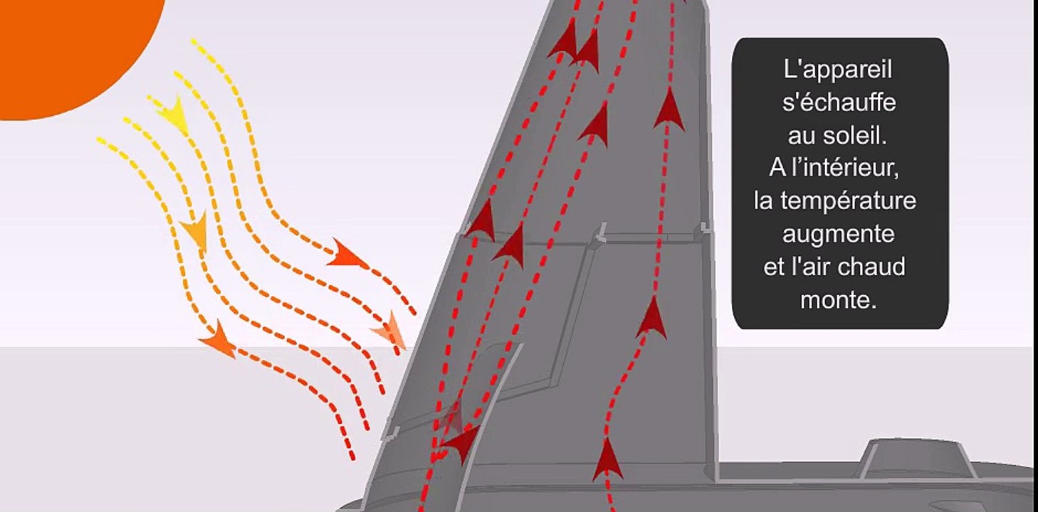 Toilettes sèches publiques Kazuba. Le système STK