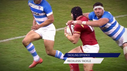 NEW Tougher Sanctions on contact with the head