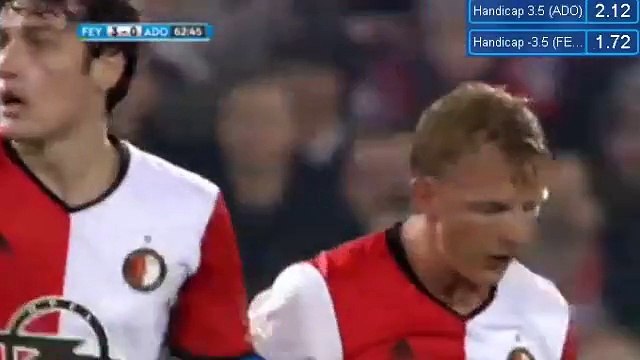 Dirk Kuyt Goal HD - Feyenoord 3-0 ADO Den Haag 14.12.2016 - NETHERLANDS KNVB Beker - 1 8-finals