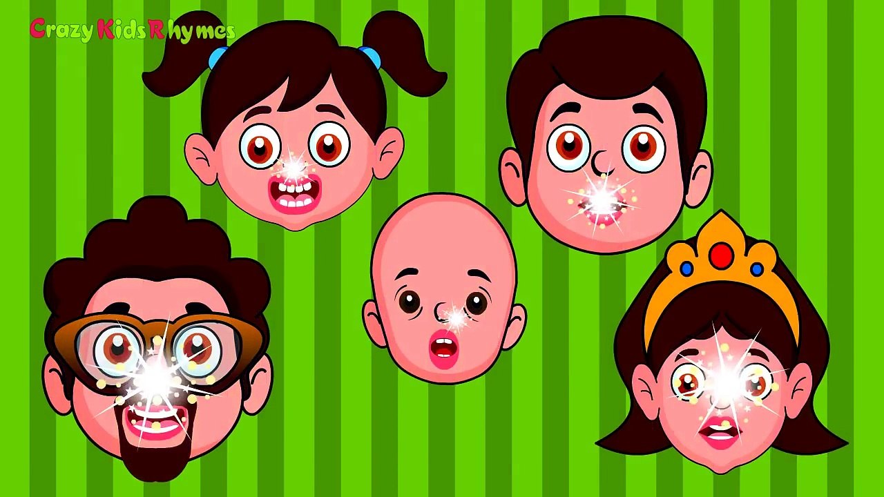 Finger Family Nursery Rhymes | Johnny Johnny Yes Papa Finger Family Songs