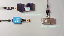 Conecta cualquier objeto a Internet con cloudBit de littleBits