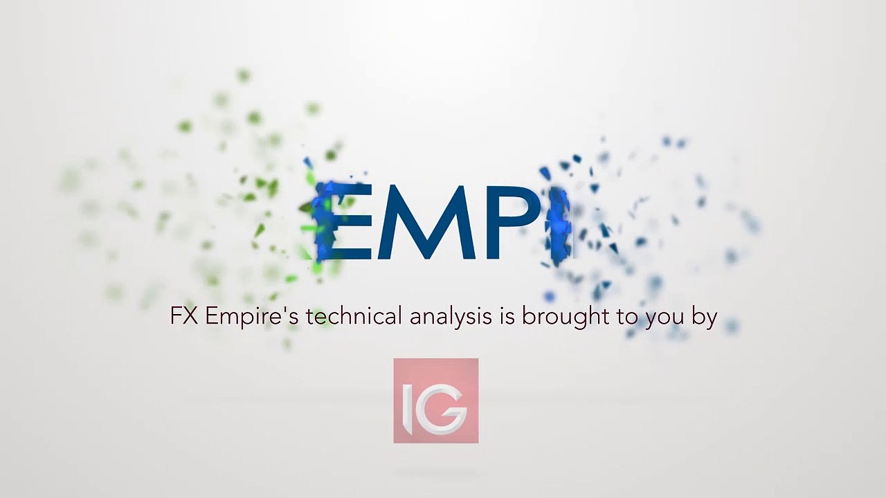 Silver Technical Analysis for December 15 2016 by FXEmpire.com