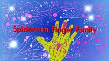 Gorilla,Dinosaur 3D Animation Nursery Rhymes | Hans Finger Family Songs for Children | Preschool