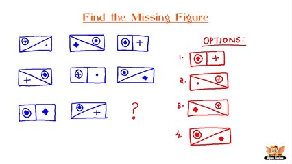 Test Your IQ - Brain Building Series