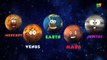 Planets Song | Learn How Many Planets Are There In Our Solar System l Nursery Rhyme