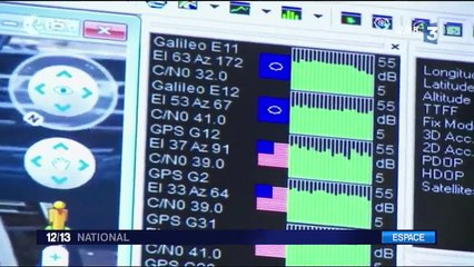 Espace : le GPS européen Galileo est lancé