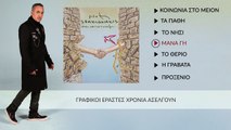 Νότης Σφακιανάκης - Μάνα Γη - Επίσημο Βίντεο Με Στίχους