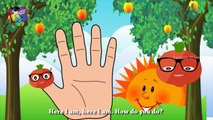 Finger Family Cartoons | Finger Family Rhymes | Pomegranate | Nursery Rhyme | Cartoon Rhyme