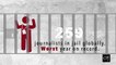 Journalistes en prison dans le monde en 2016 (CPJ)