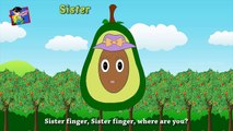 Finger Family Cartoons | Finger Family Rhymes | Nursery Rhymes For Children | Cartoon Rhyme