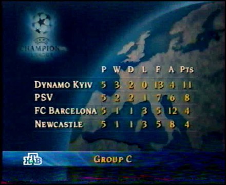 Feyenoord v. Juventus 26.11.1997 Champions League 1997/1998