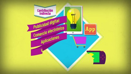 El ecosistema digital de Latinoamérica