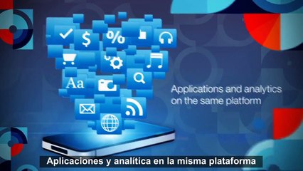 Analytics - IBM SmartCloud para SAP HANA