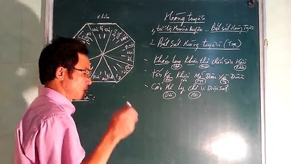 Bai 10 phan tiep theo Bat sat hoang tuyen