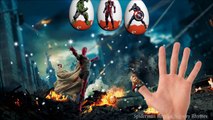 Avengers Thor Hulk Iron Man Captain America Finger Family Song and Surprise Eggs Cartoon for Kids