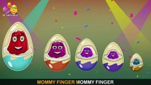 Jelly Surprise Egg |Surprise Eggs Finger Family| Surprise Eggs Toys Jelly