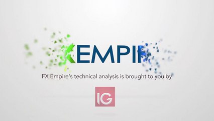 GBP/USD Technical Analysis for December 16 2016 by FXEmpire.com