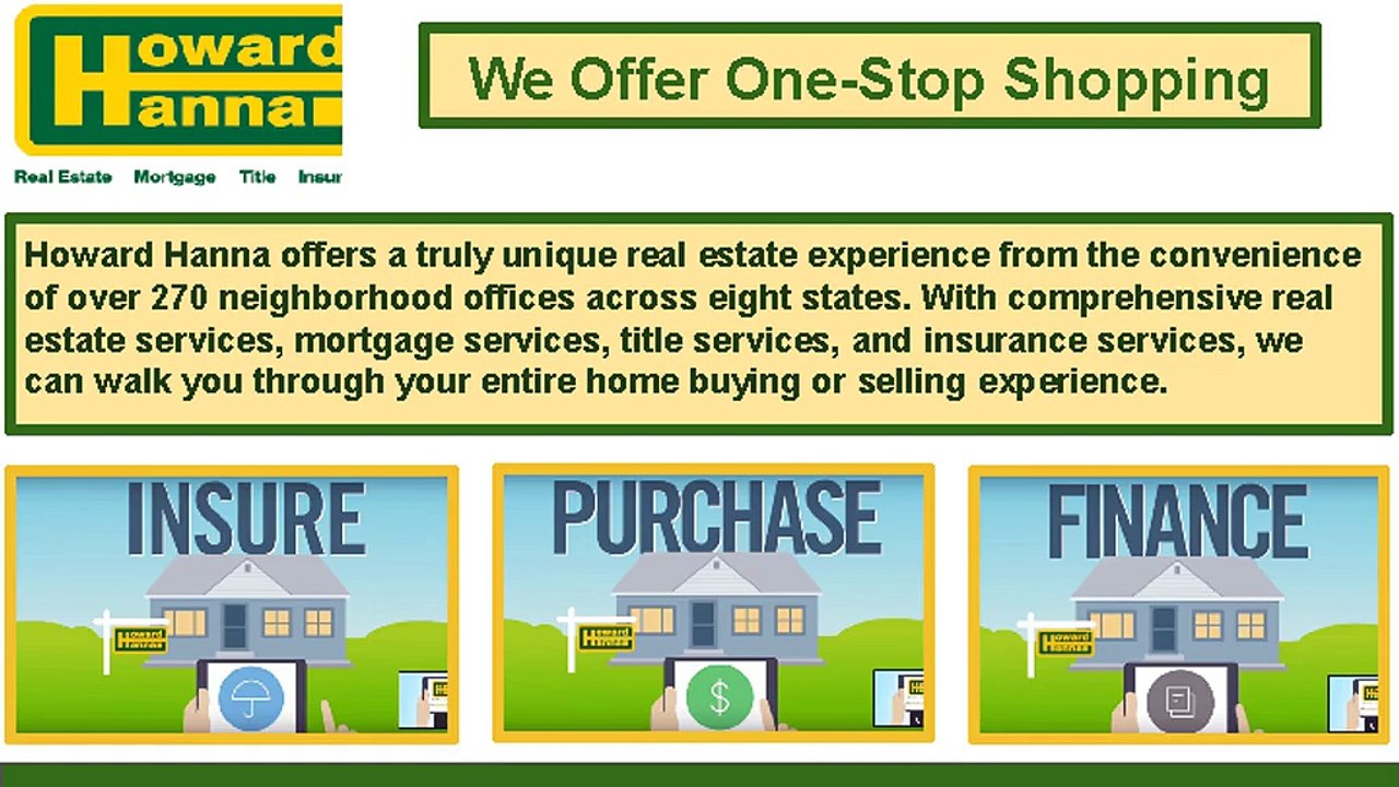 Home Selling Process-Howardhanna