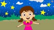 Twinkle Twinkle Little Star and Many More Videos | Popular Nursery Rhymes by Nursery Rhymes