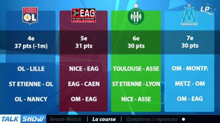 Talk Show du 26/01, partie 5 : la course en L1