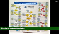 PDF [FREE] DOWNLOAD  PMP Exam Success Series: Mindmaps Placemat Tony Johnson MBA READ ONLINE