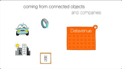 Datavenue, solutions to develop the power of Internet of Things